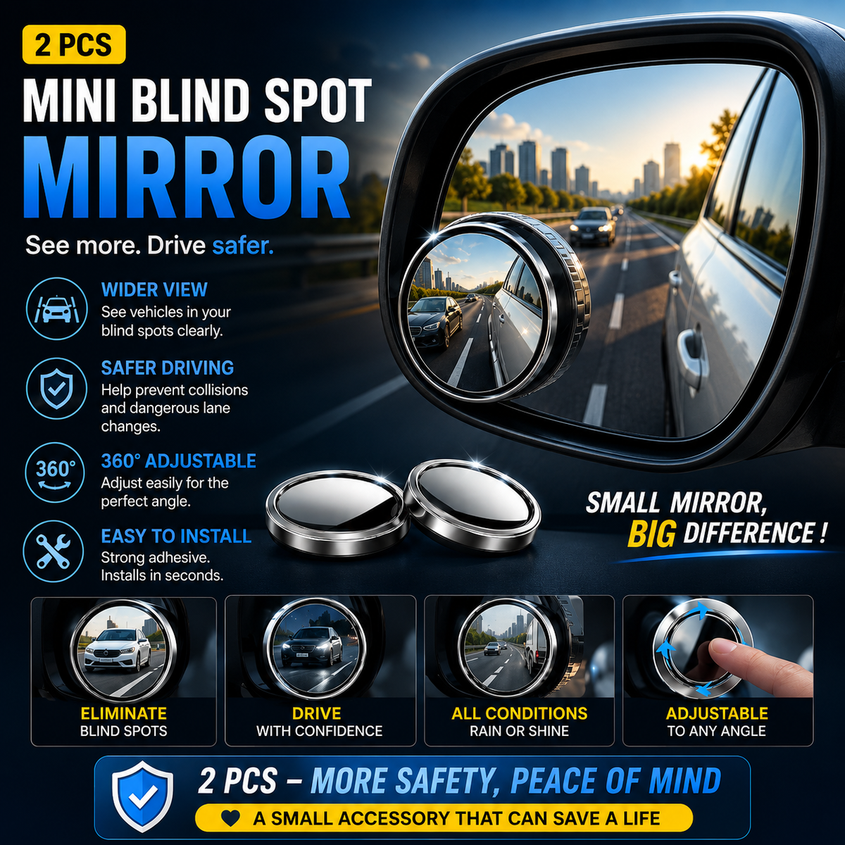 SafeView — Blind Spot Eliminator